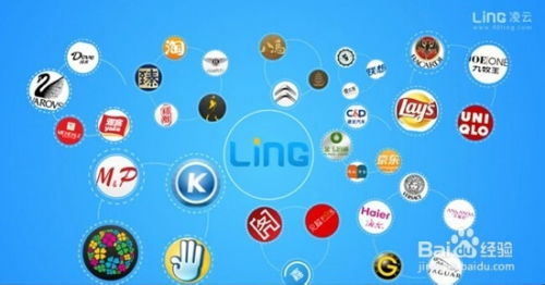 移動互聯網營銷時代，APP產品如何與時俱進實現互聯網銷售突破